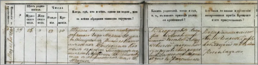 Dokument urodzenia Alfonsa Mackiewicza