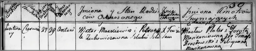 Dokument urodzenia i chrztu Antoniego Mackiewicza