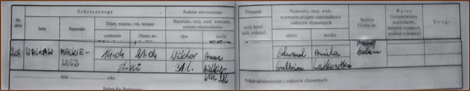 Dokument urodzenia i chrztu Wacława Mackiewicza