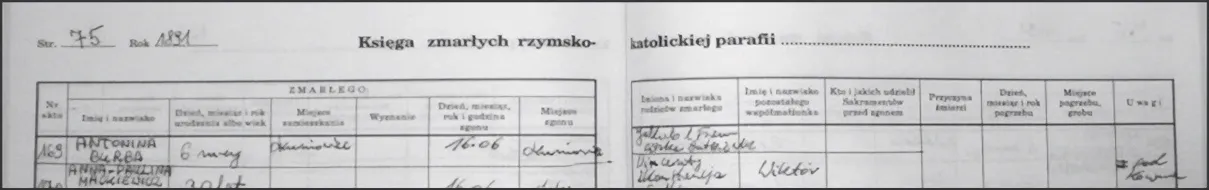Akt zgonu Anny Pauliny Mackiewicz