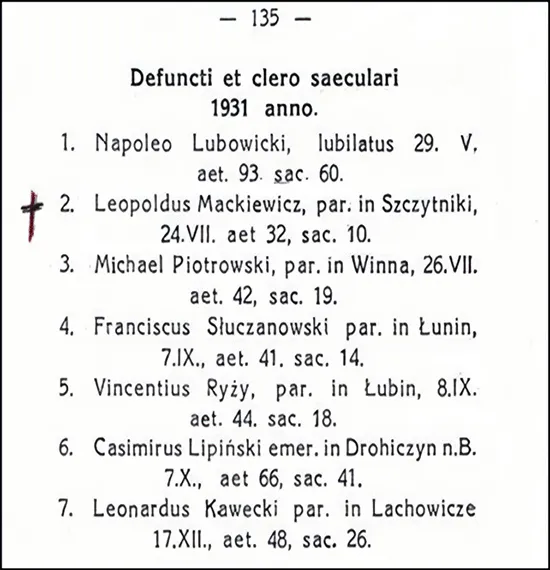 Lista księży zmarłych w 1931 r.