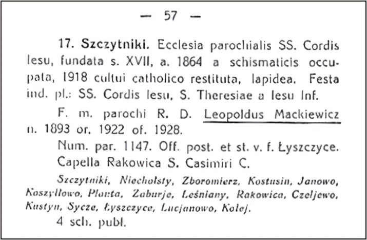 Oficjalny opis parafii w Szczytnikach